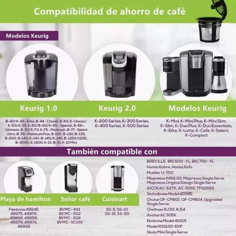 5 reusable Kuerig®️ style coffee k cups